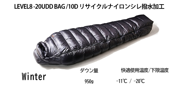 UDDBAG380