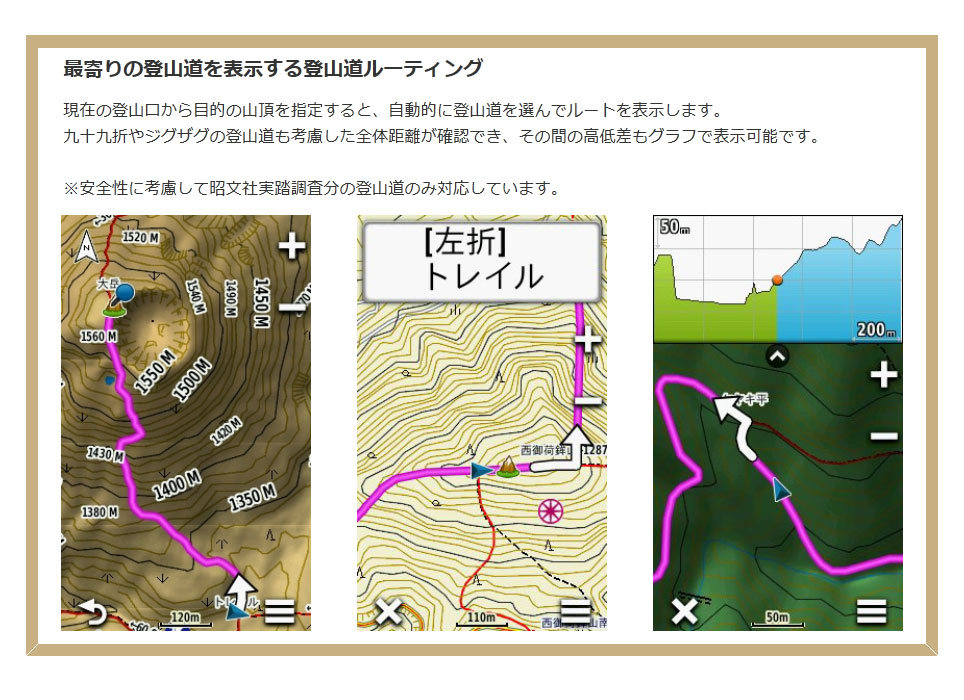 ガーミン GPS GARMIN MAP64csX ＋TOPO 日本全国地形図マップソフト+